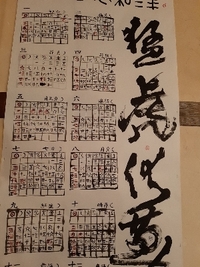 新年 2022/01/02 02:55:25