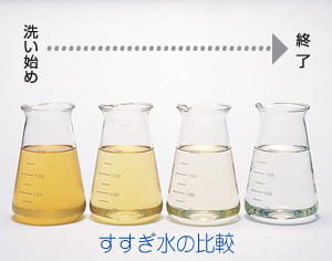 クリニック