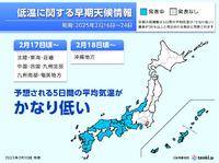 今度は10年に1度