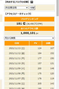 ありがとうございます