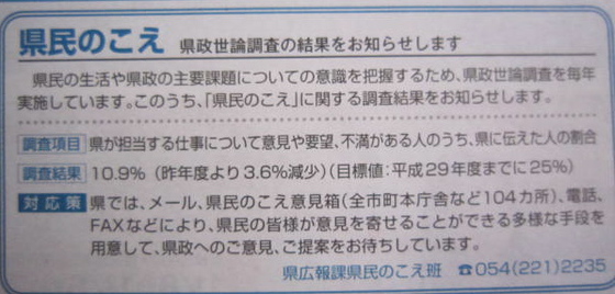 静岡県に県民の声を送ろう！