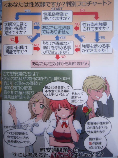 ついに静岡上陸！　従軍？慰安婦はウソだったパネル展！！！