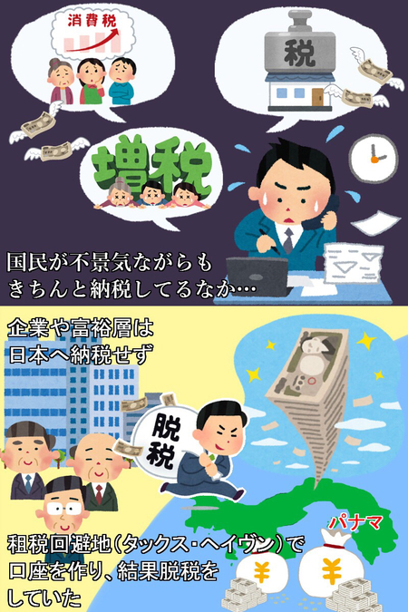 あるところにはある。