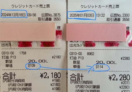 全ての値段が高すぎてムカつくんだけど