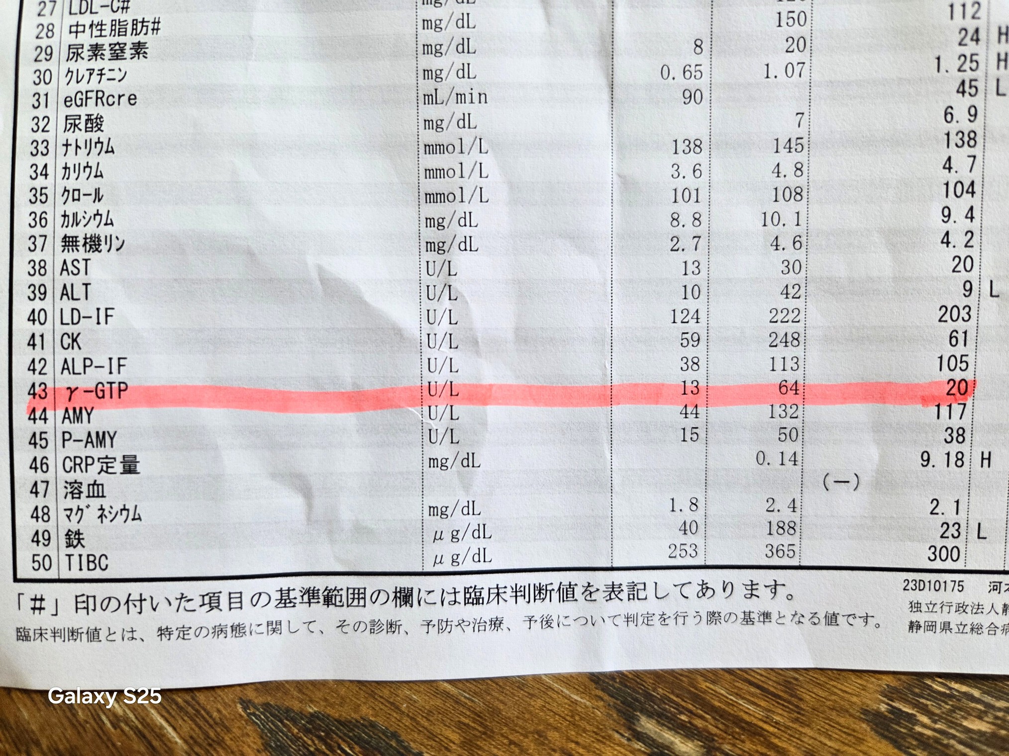 病院帰り
