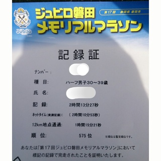 ジュビロマラソン！！！