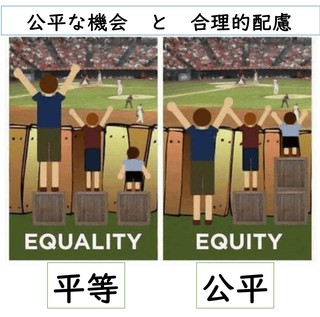 第１回「個性ある子どもたちが輝く社会」 ③