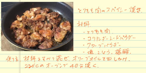 とりもも肉のスパイシー焼き