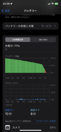 お休みいただきありがとうございました！ 2024/08/08 10:20:28