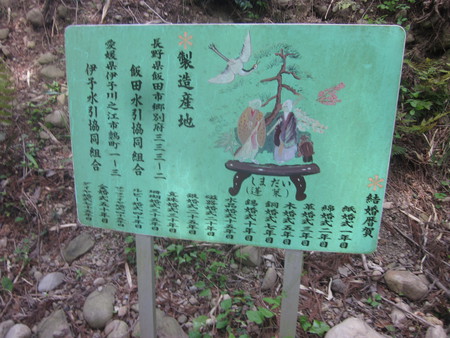 ギネス記録