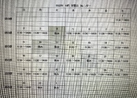 10月の営業日 2022/10/01 00:07:59