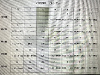 二月の営業日 2023/02/07 19:45:00