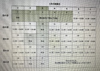 今月は。。。 2023/01/03 15:15:02