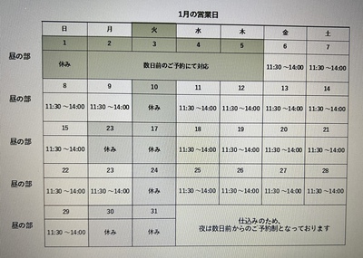 今月は。。。