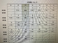 ゆるゆる 2021/03/08 14:59:00