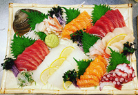 お誕生日 2021/05/23 01:34:49