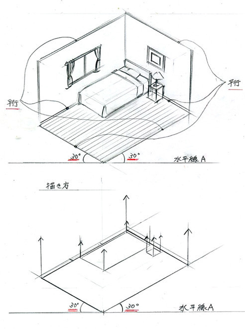 アイソメ図とアクソメ図の描き方 L 見るだけで上達する手描きパースの描き方ブログ パース講座 手書きパース