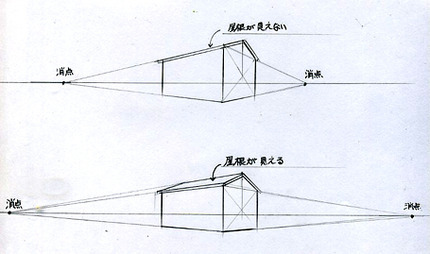 屋根の描き方 手描きパースの描き方 L 見るだけで上達する手描きパースの描き方ブログ パース講座 手書きパース