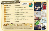 明後日より[みのり祭]開催 2016/10/27 15:35:00