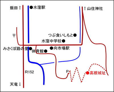 高根城址