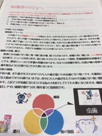 フッ素について♪ 2014/11/28 12:04:44