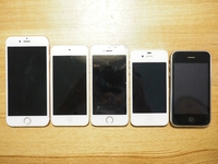 ブログを書いたらスマートフォンで確認する習慣を！ 2/3の閲覧はスマホからです。