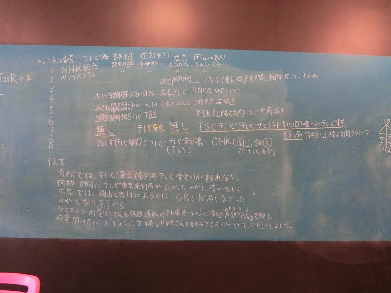 静岡県のテレビ局の落書き