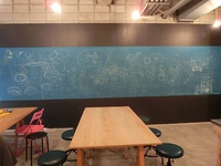 大勢で描いた一つの絵☆ 2014/09/07 17:55:20