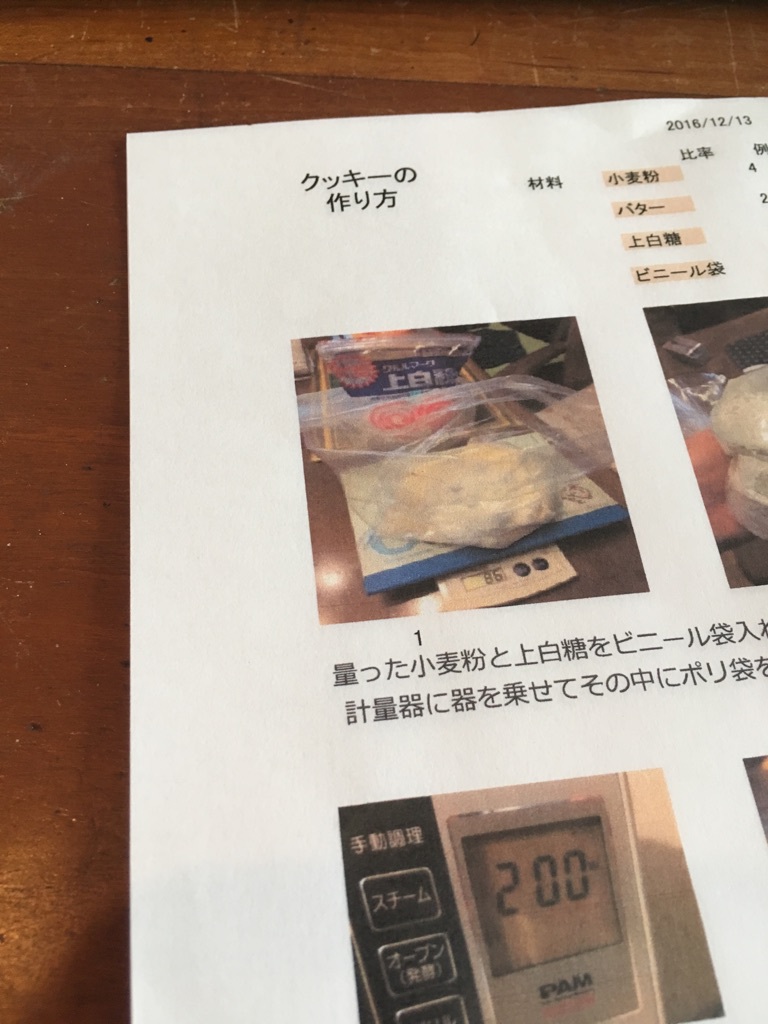 フリーペーパーいくつか