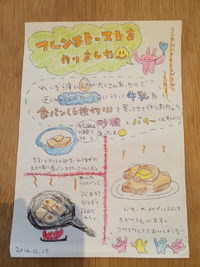 フレンチトーストを作りました 2014/12/15 17:03:45