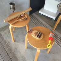 来週の予定（7/13〜） 2015/07/12 14:56:46