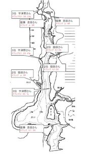 レイクイナサＦＣ第7戦ポイント図及び年間成績表 2022/10/04 02:31:03