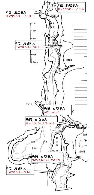 レイクイナサＦＣ第４戦ポイント図　及び　年間成績表