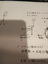 パンフレットを捨てたりしていないでしょうか？