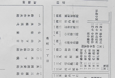 移転する文具店と肴町の今昔