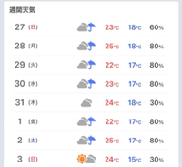 今週末朝ヨガ中止します 2024/10/25 12:49:46