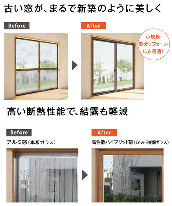 窓をこわさずにカンタン窓リフォームできます！