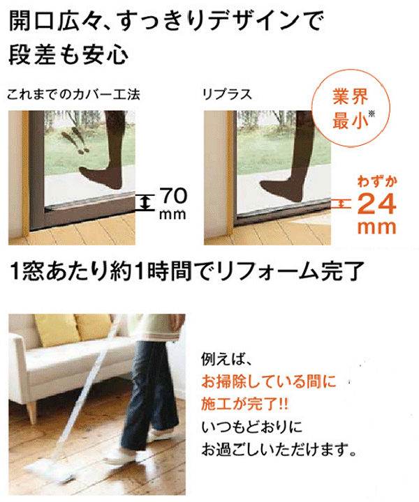窓をこわさずにカンタン窓リフォームできます！