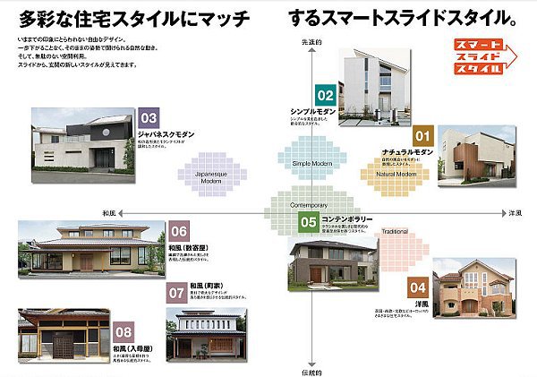玄関引戸カタログで楽しむリフォーム・新築計画