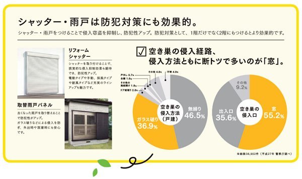 備えていますか？住まいの台風対策
