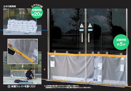 夏の終わりからのゲリラ豪雨対策　止めピタ