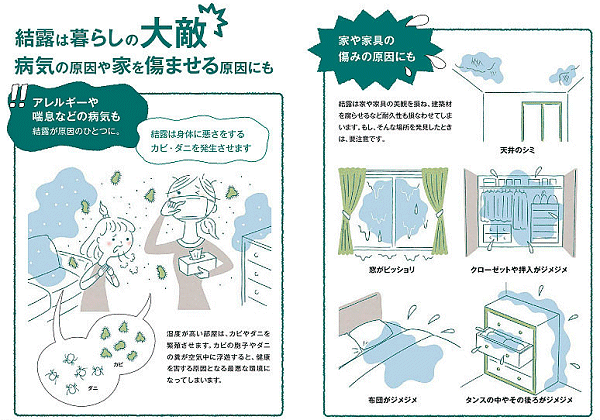 今年も「住まいと結露の豆知識