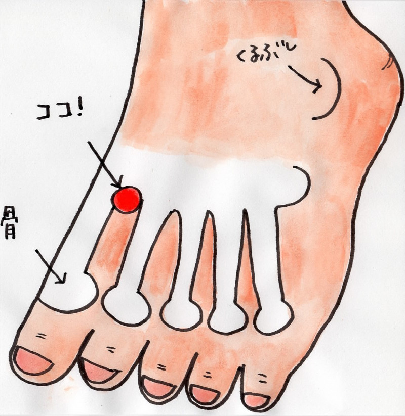 冷えが気になる方へ