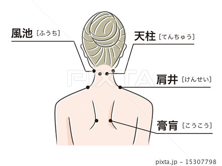 風邪の症状に良いツボ
