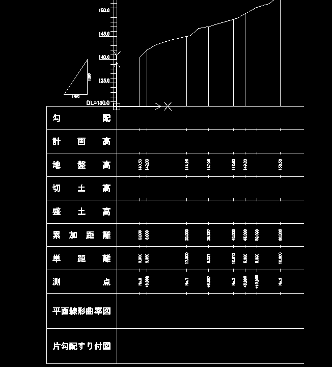 DraftSightその４