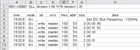 I2Cエミュレータ・REX-USB61使用感