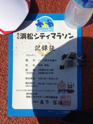 浜松シティマラソン 記録証 画像