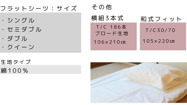 一粒万倍日に新しいモノを！