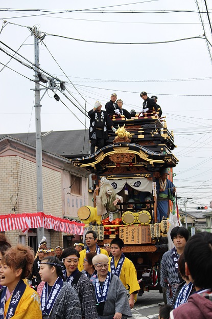 川越山車の仕組み