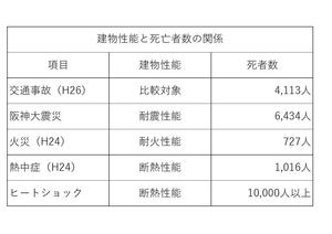 6月1日の記事